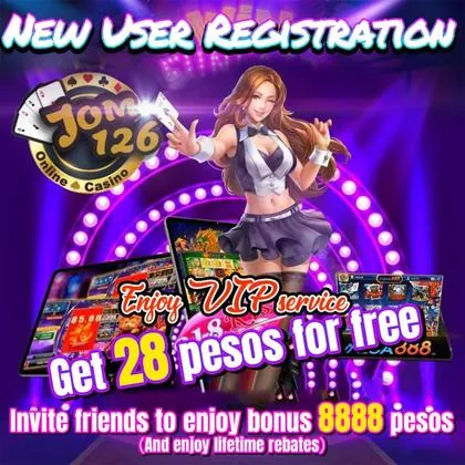 Sticky Slots Casino: Login E Cadastro